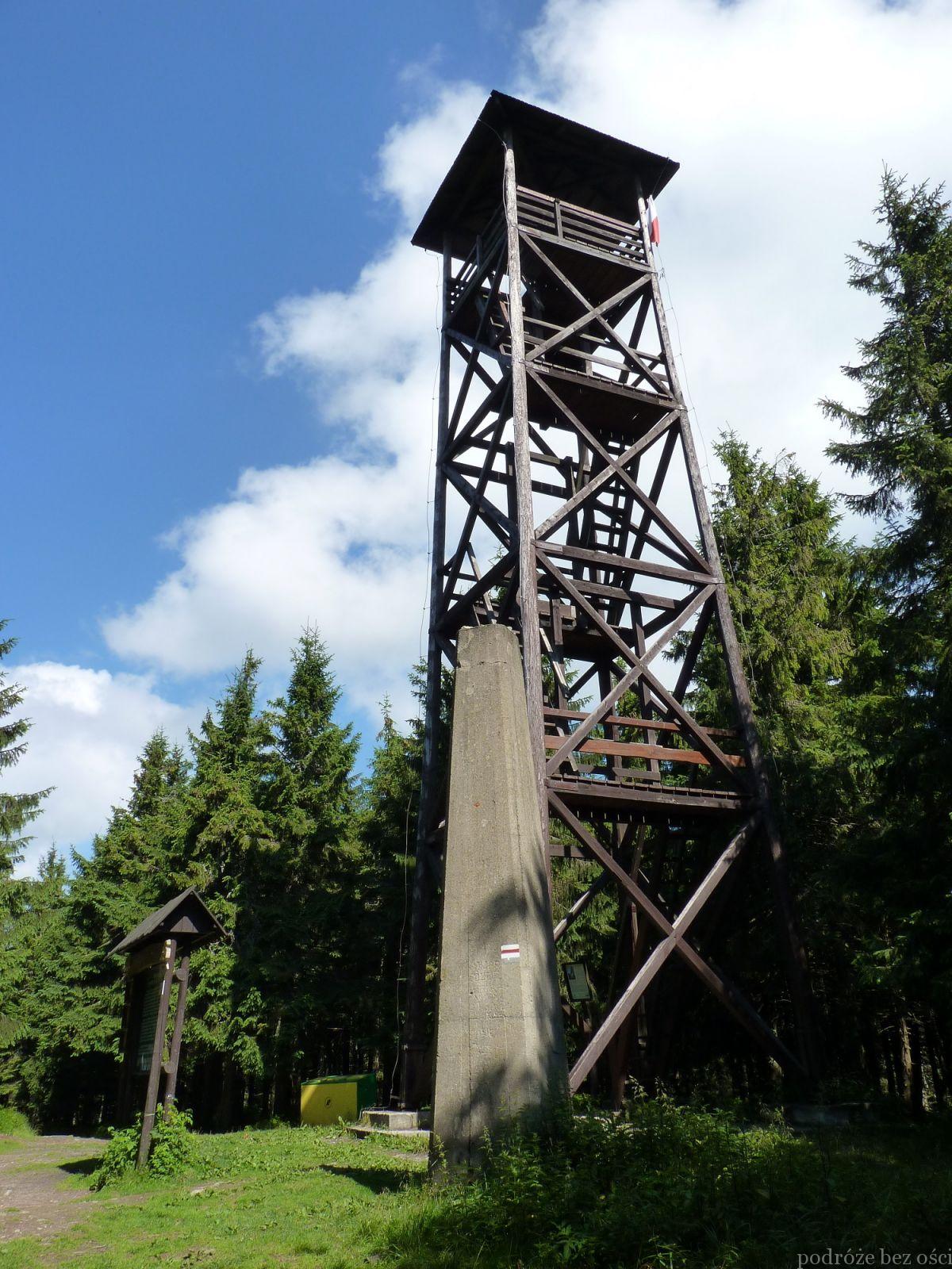 Wieża i obelisk na Radziejowej