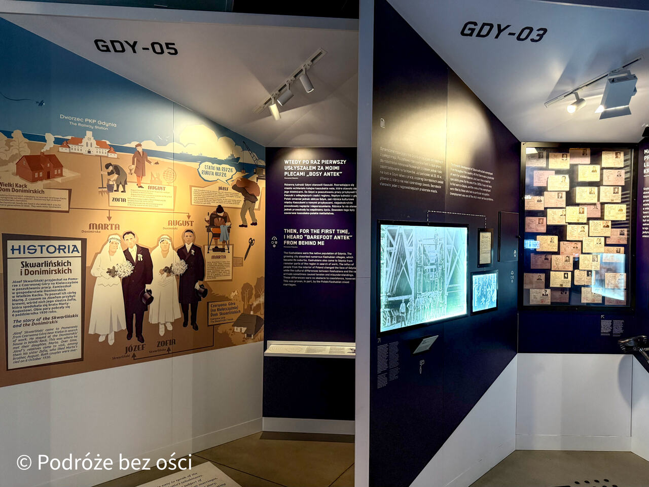 gdynia-muzeum-miasta-gdynia