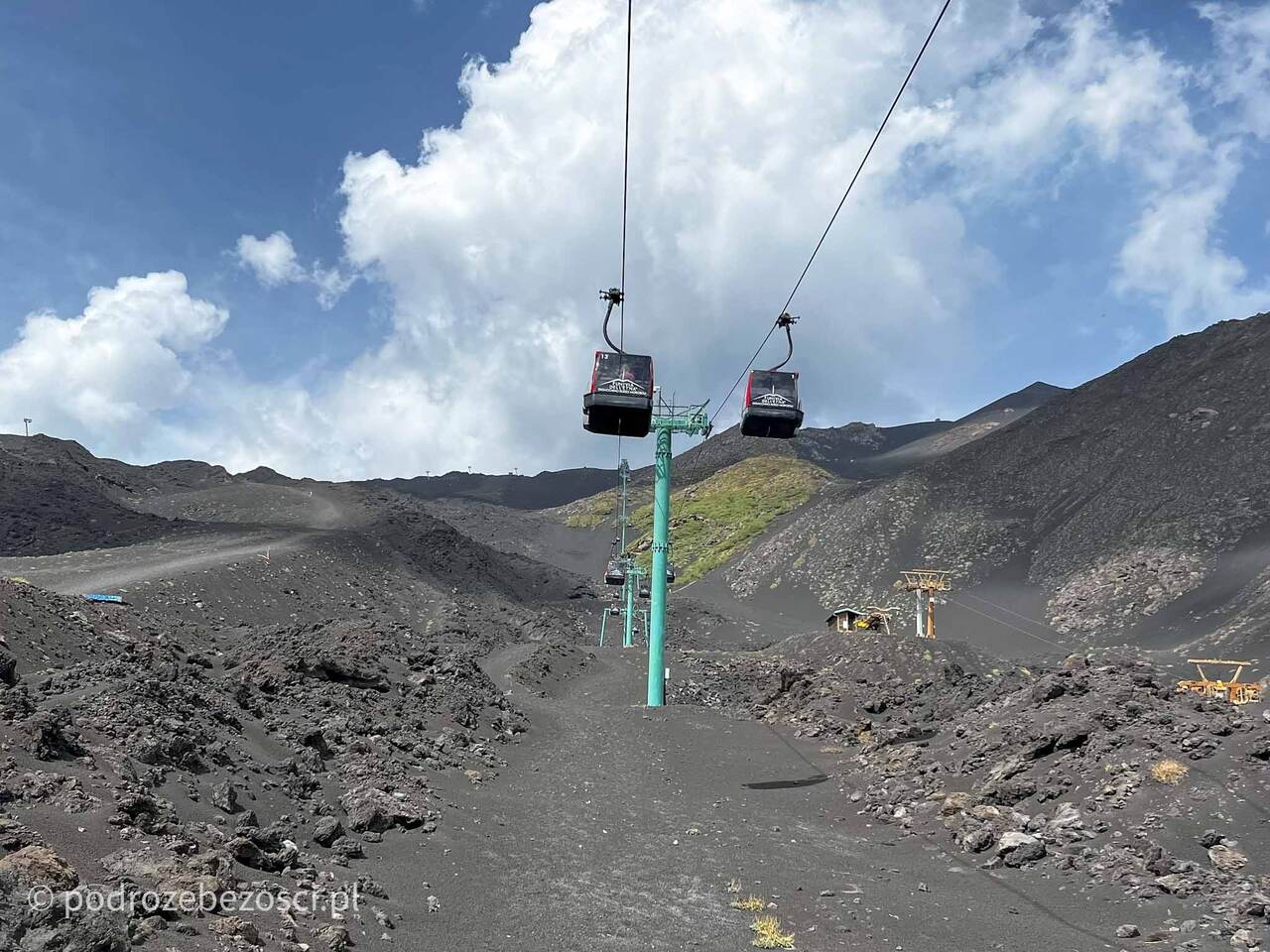 etna wulkan zwiedzanie jak wejsc na wlasna reke trekking kolejka linowa trekking riffugio sapienza sycylia wlochy 